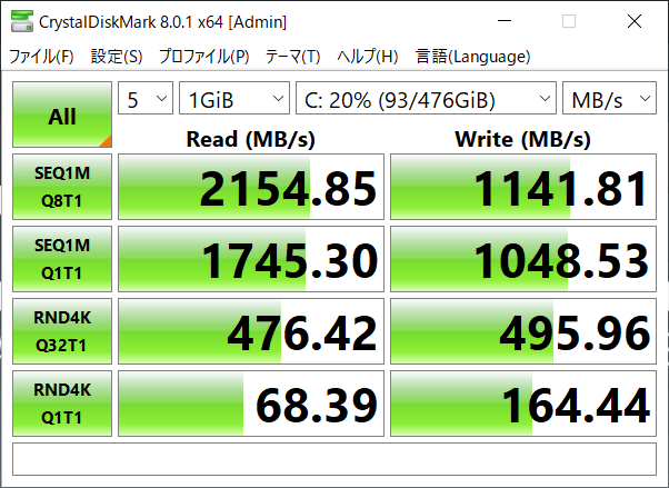 SSDのデータ転送速度