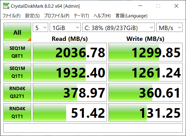 SSDのデータ転送速度