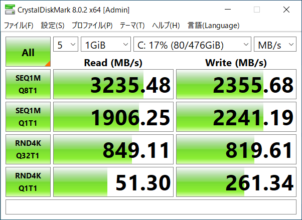 SSDのデータ転送速度