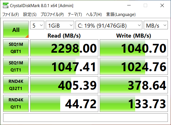 SSDのデータ転送速度