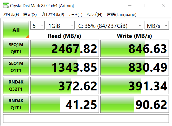 SSDのデータ転送速度