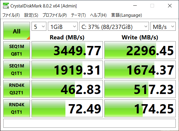 SSDのデータ転送速度