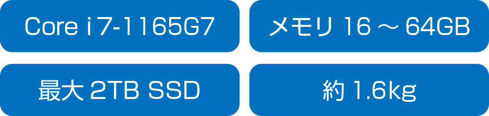 ドスパラ THIRDWAVE DX-T7のスペック