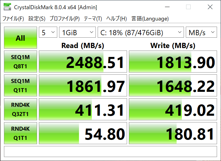 SSDのデータ転送速度