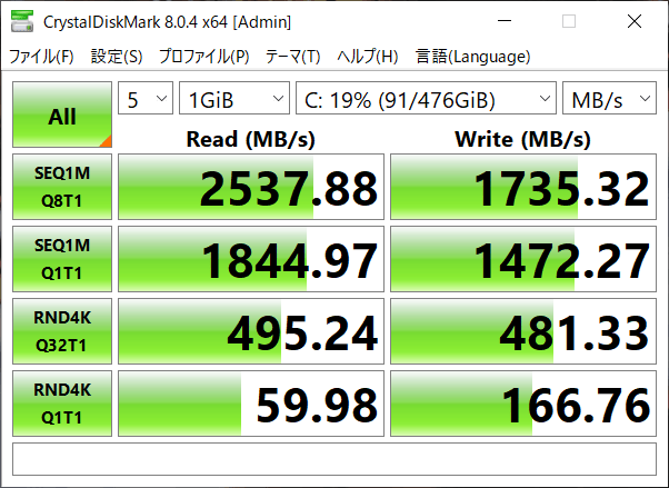 SSDのデータ転送速度