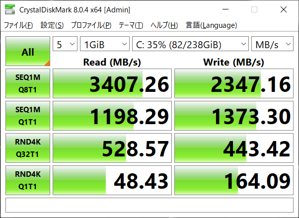 SSDのデータ転送速度