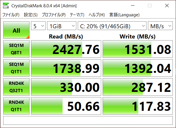 SSDのデータ転送速度