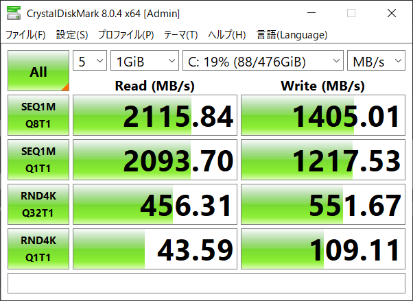 SSDのデータ転送速度