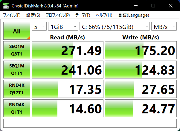 eMMCのデータ転送速度