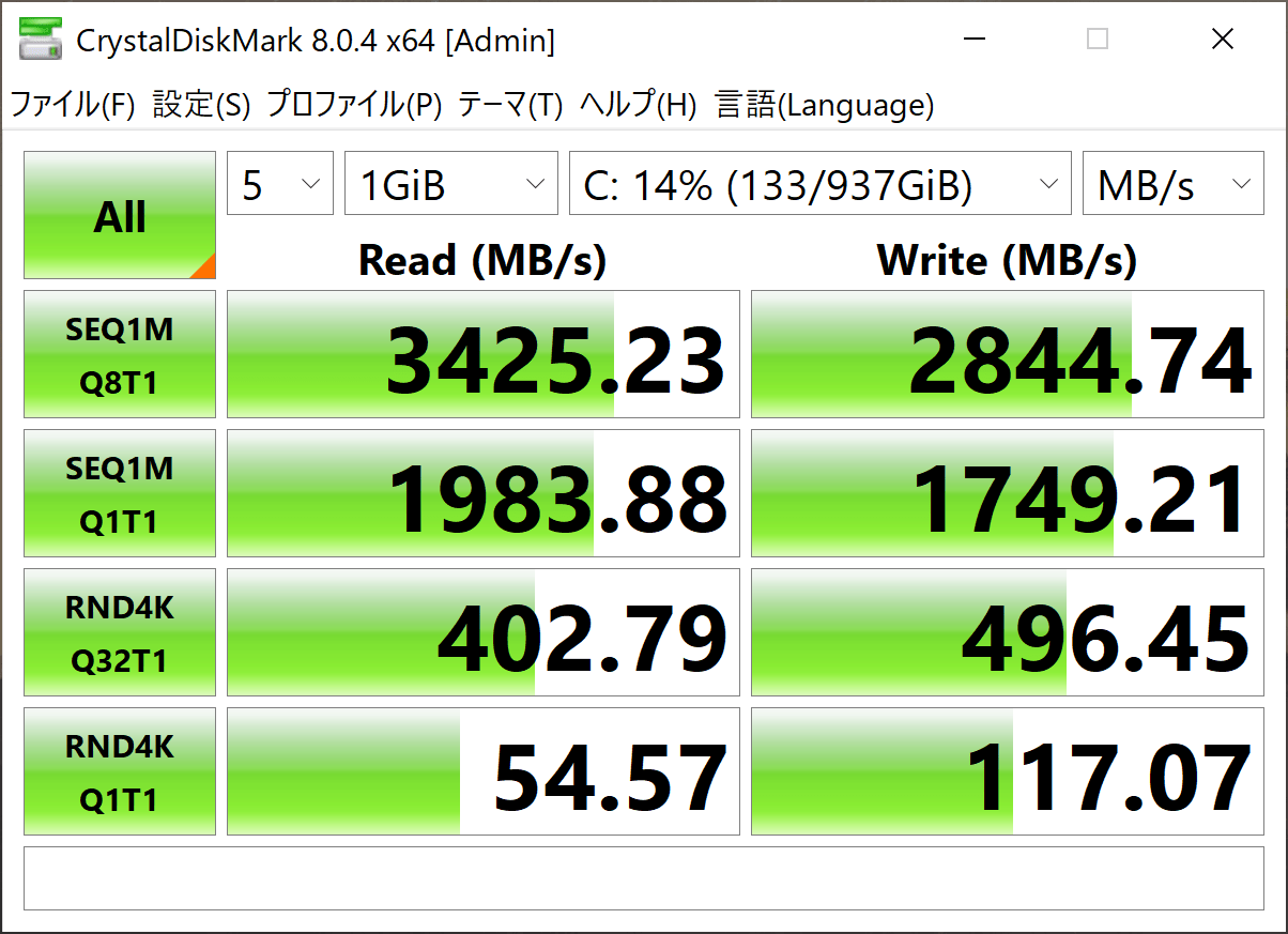 SSDのデータ転送速度