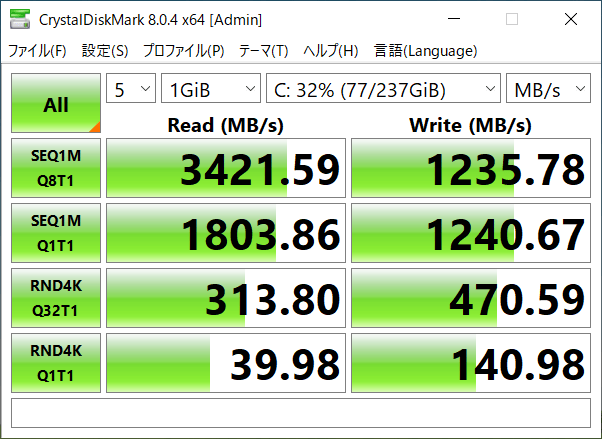 SSDのデータ転送速度