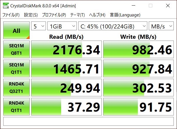 SSDのデータ転送速度