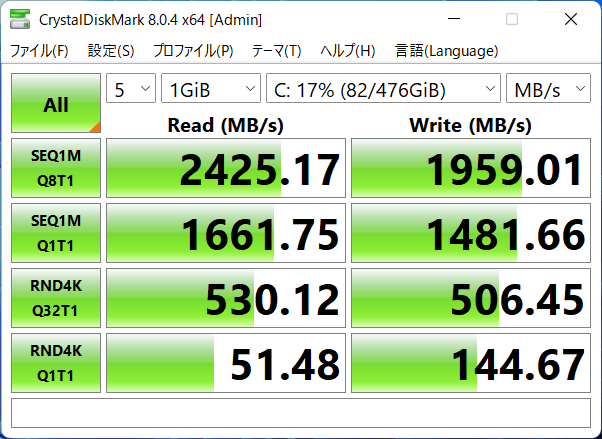 SSDのデータ転送速度