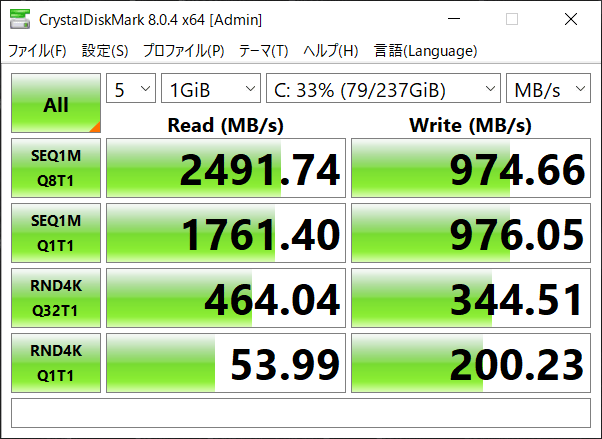 SSDのデータ転送速度