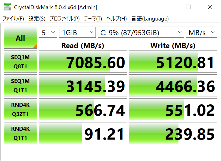 SSDのデータ転送速度