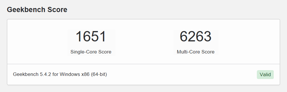 VAIO SX14のGeekbench 5スコア