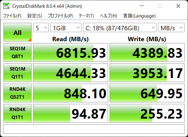 SSDのデータ転送速度