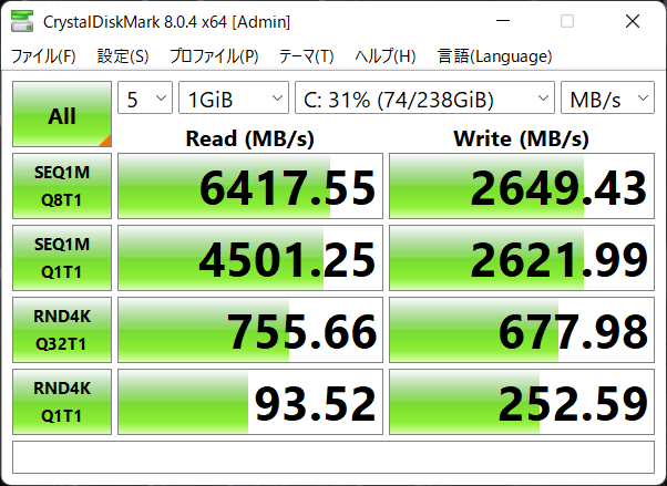 SSDのデータ転送速度