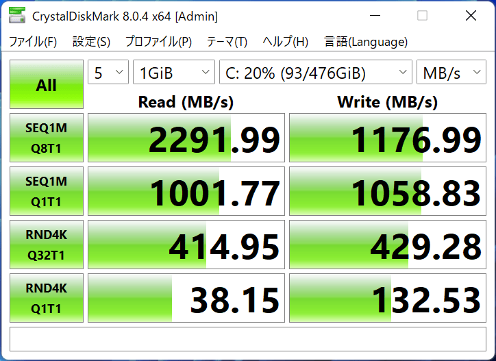 SSDのデータ転送速度