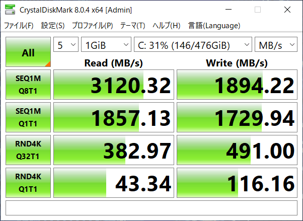 SSDのデータ転送速度