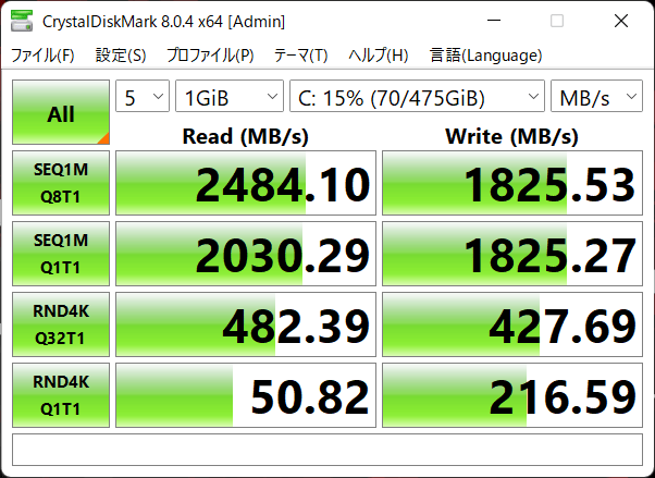 SSDのデータ転送速度