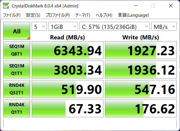 SSDのデータ転送速度