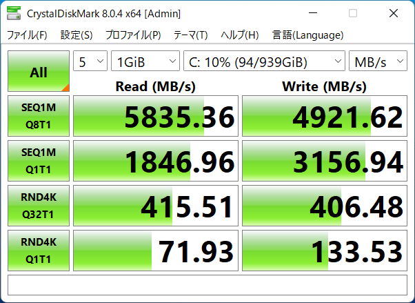 SSDのデータ転送速度