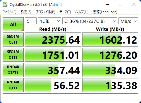 SSDのデータ転送速度