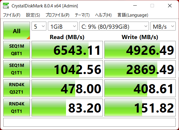 SSDのデータ転送速度