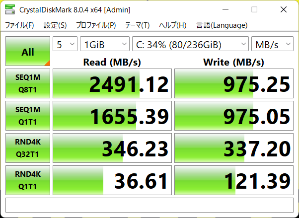 SSDのデータ転送速度