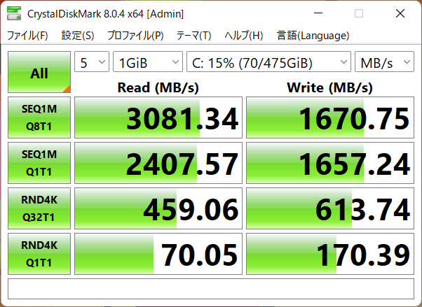 SSDのデータ転送速度