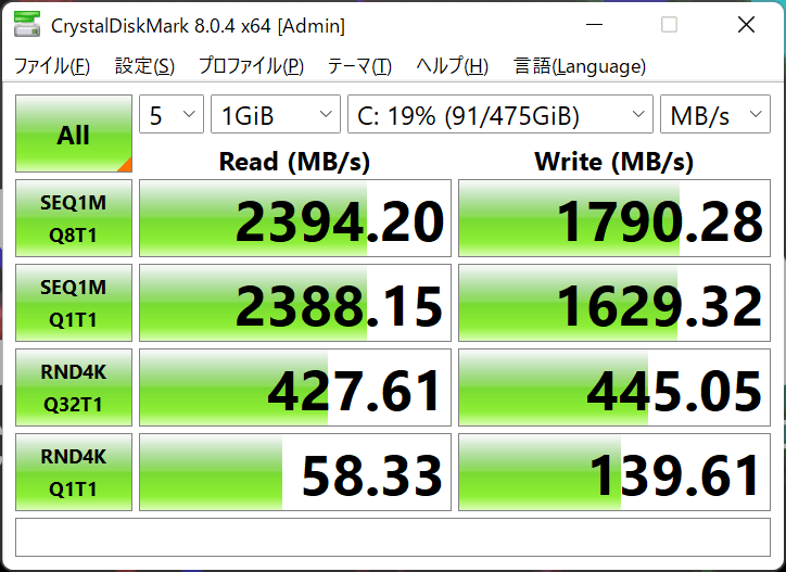 SSDのデータ転送速度