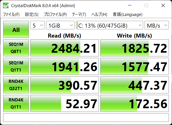 SSDのデータ転送速度