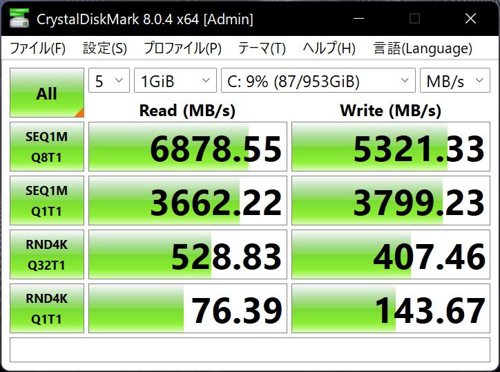 SSDのデータ転送速度