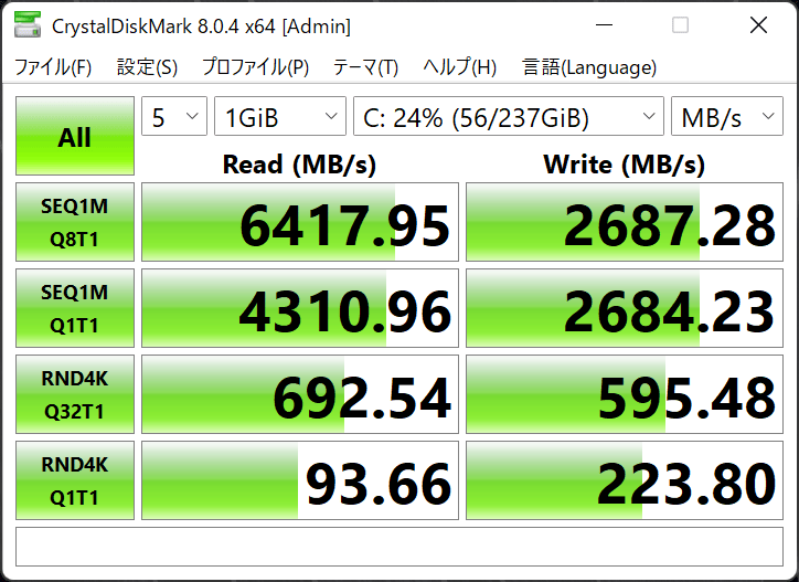 SSDのデータ転送速度