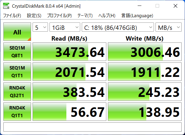 SSDのデータ転送速度