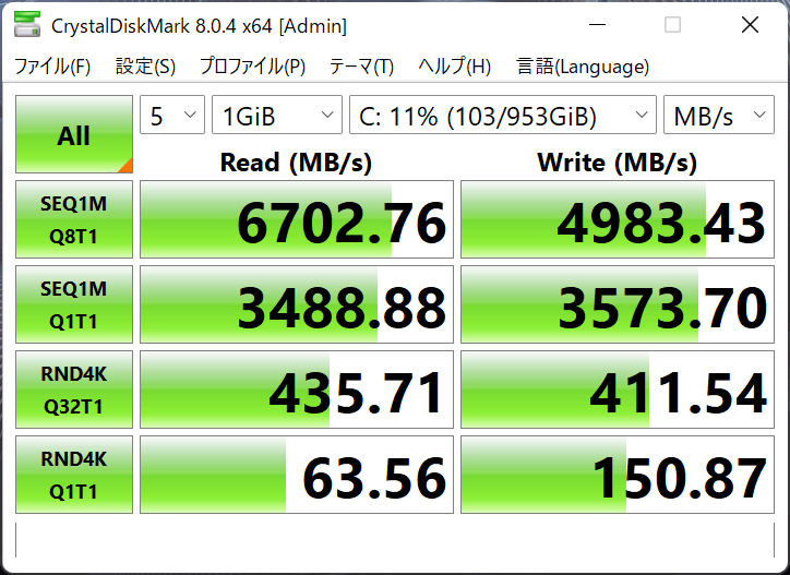 SSDのデータ転送速度