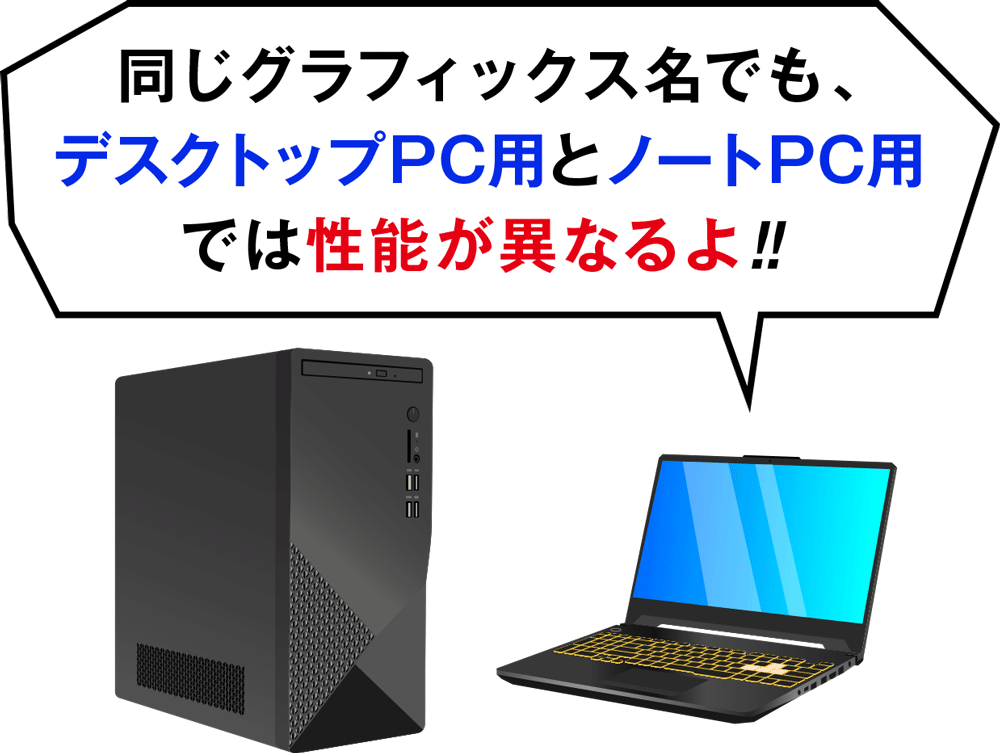 同じグラフィックス名でもデスクトップPC用とノートPC用では性能が異なるよ！！