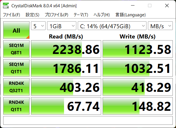 SSDのデータ転送速度