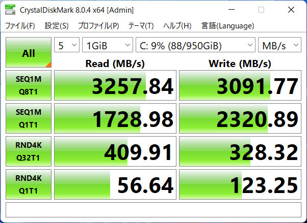 SSDのデータ転送速度