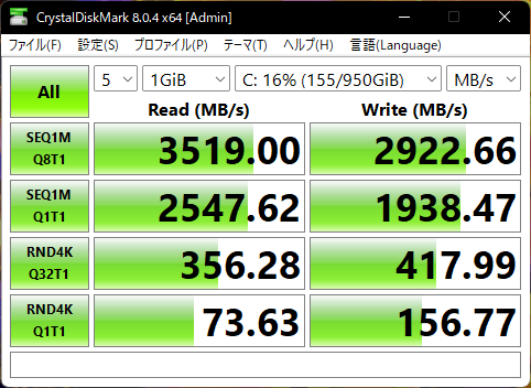 SSDのデータ転送速度