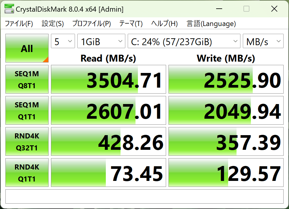 SSDのデータ転送速度