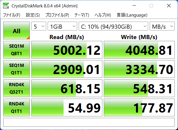 SSDのデータ転送速度