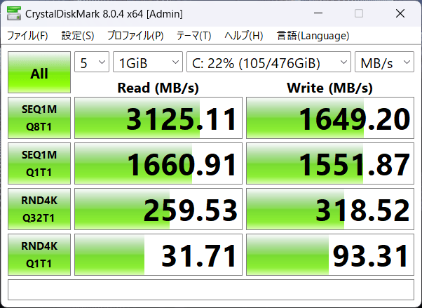 SSDのデータ転送速度