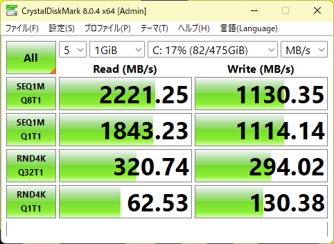 SSDのデータ転送速度