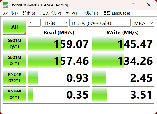 HDDのデータ転送速度