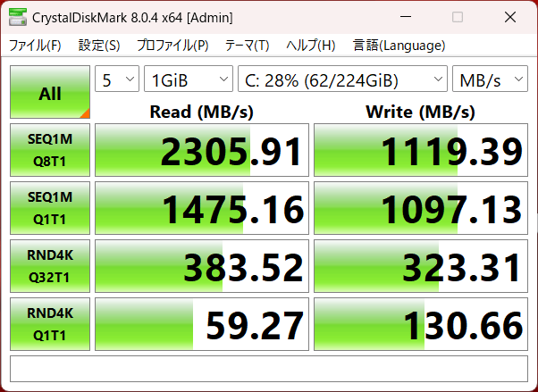 SSDのデータ転送速度