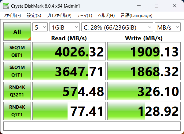 SSDのデータ転送速度