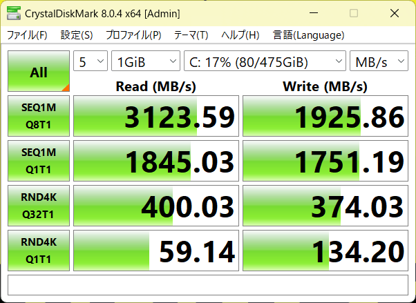 SSDのデータ転送速度