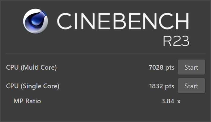 Zenbook S 13 OLED UX5304VAのCINEBENCH R23スコア